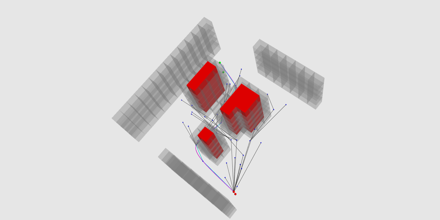 Exploration RRT* dans un environnement avec obstacles